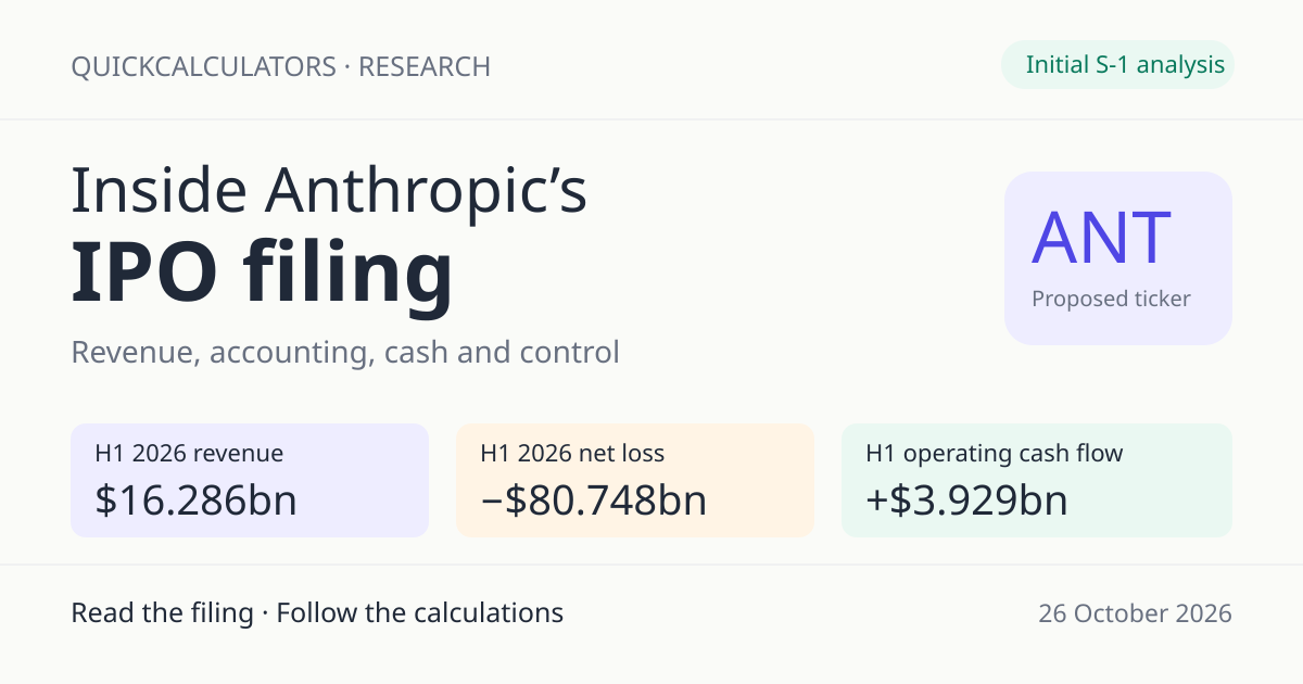 ANT filing analysis illustrated with revenue, accounting and cash-flow panels